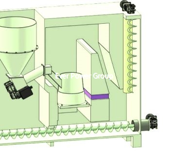 Schneckengetriebe und Helical Reductions für den Biomassekesselbereich (FireTecno Pellet Boiler, Multi Fuel Boiler, etc.).