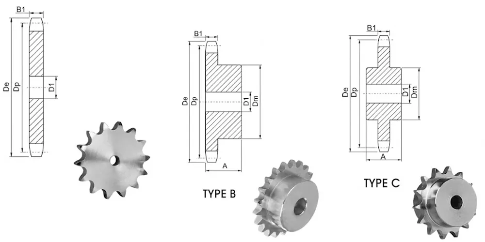 kettenrad-zahnrader-products-EP ⌀0.75 American Sprocket — No.100 ANSI Series-draft