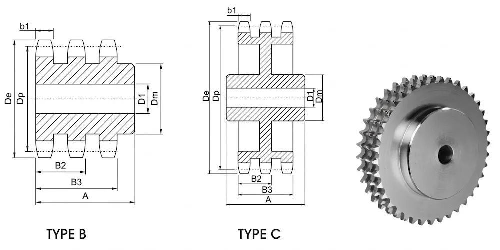 kettenrad-zahnrader-products-EP ⌀0.75 Triple-Strand American Sprocket — No.100-3 Series-draft